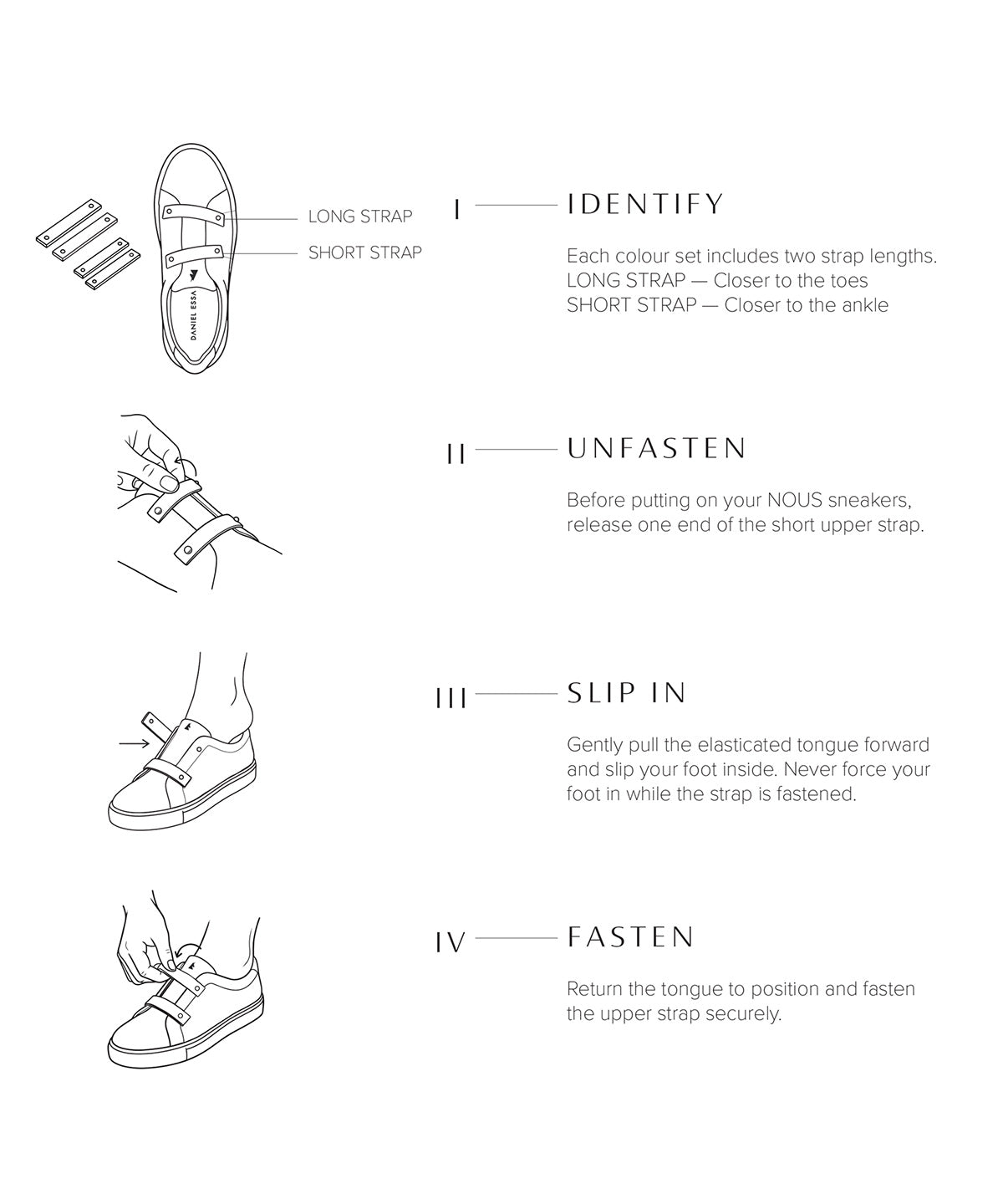 Illustrated guide to putting on NOUS sneakers by Daniel Essa, a sneaker personalisation concept with interchangeable straps: identifying the long and short straps, unfastening the upper strap, slipping the foot in and fastening the strap.