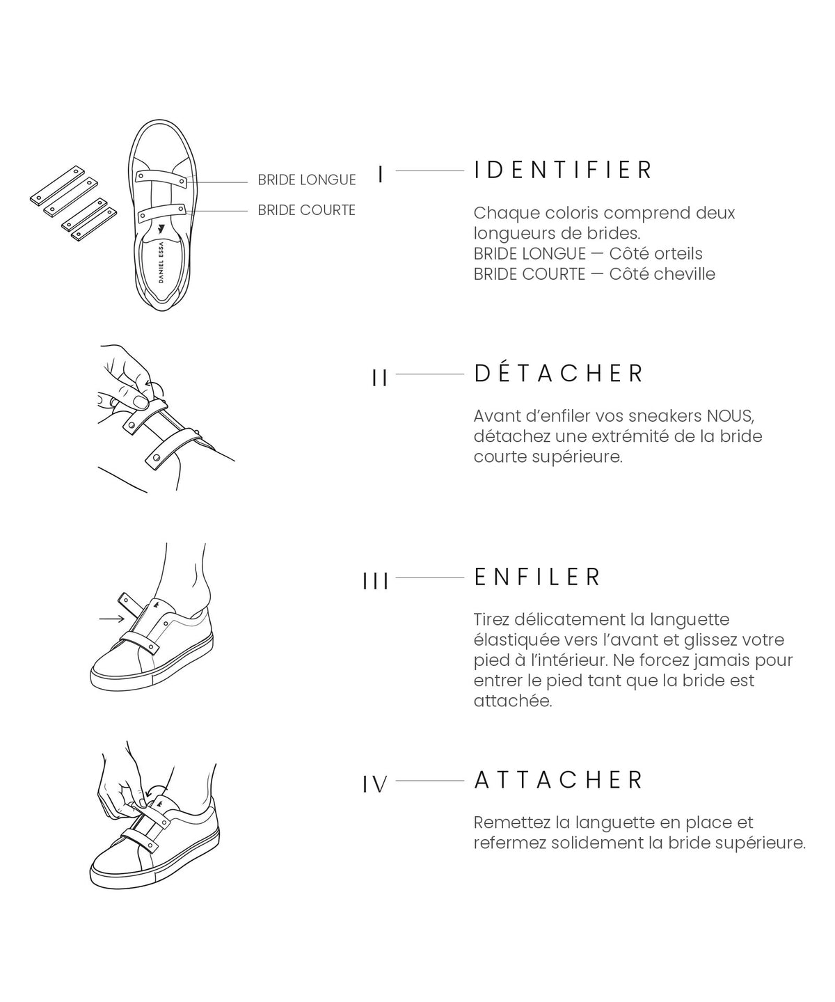 Guide illustré pour enfiler les sneakers NOUS de Daniel Essa, un concept de personnalisation de sneakers à brides interchangeables : identifier la bride longue et la bride courte, détacher la bride supérieure, glisser le pied et refermer la bride.